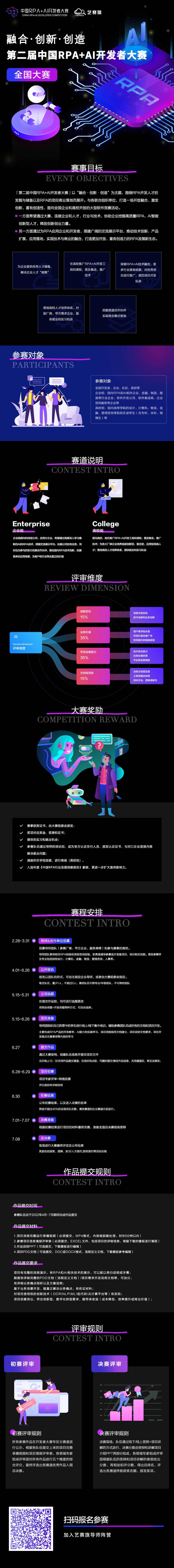 RPA開發大賽賽程